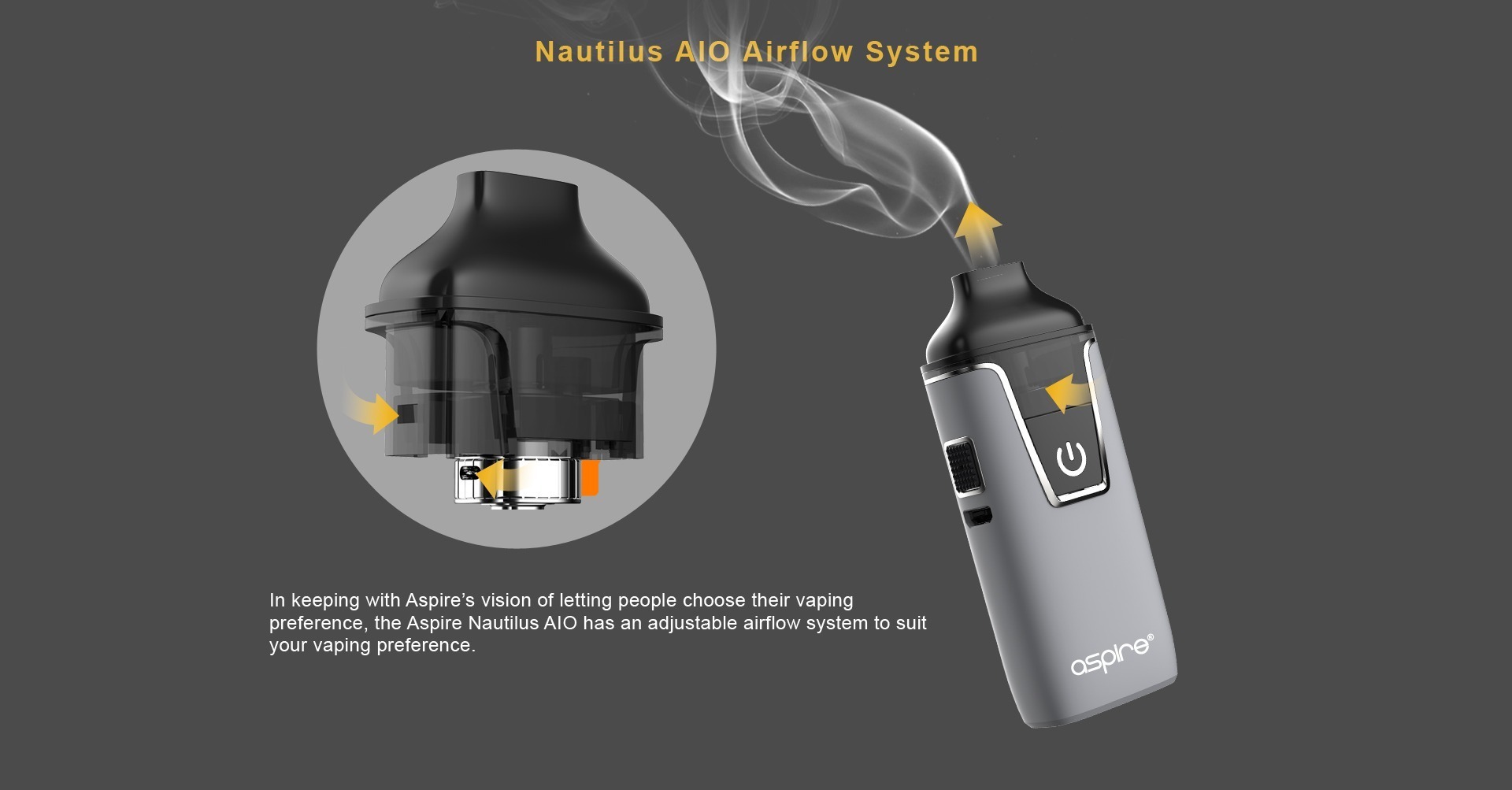 Buy Aspire Nautilus AIO and enjoy vaping! Find the latest electronic cigarettes from SMOK, VooPoo, Aspire and Joyetech at vape shop!