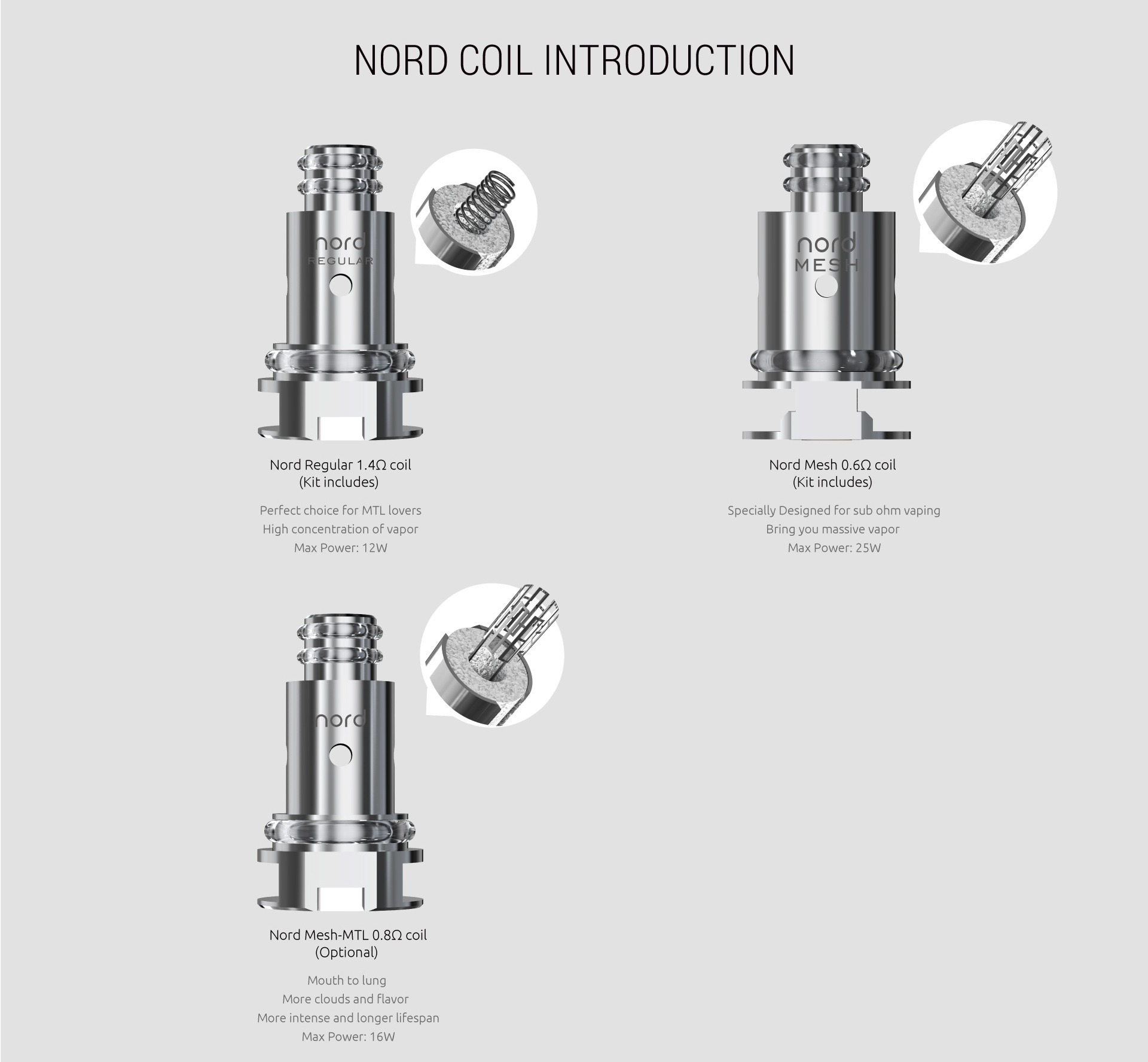 Buy SMOK Nord Kit and enjoy vaping! Find the latest electronic cigarettes from SMOK, VooPoo, Aspire and Joyetech at vape shop!